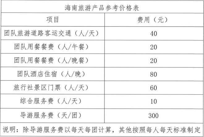 419գʡ΅f(xi)(lin)Ϻʡf(xi)f(xi)l(f)ήaƷrʡ΅f(xi)D