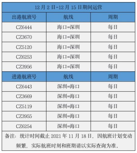 Ϻ122-ڵD(zhun)mC\СϺD